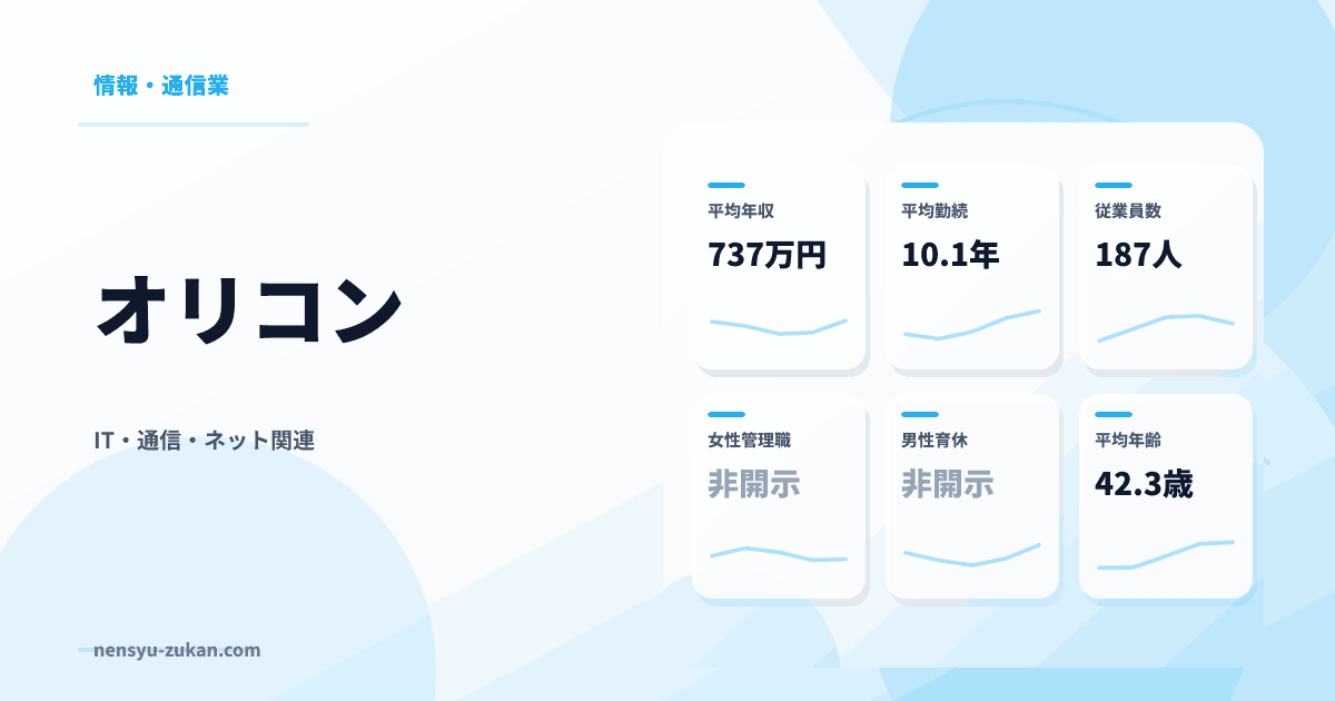 オリコンの年収・働き方データ