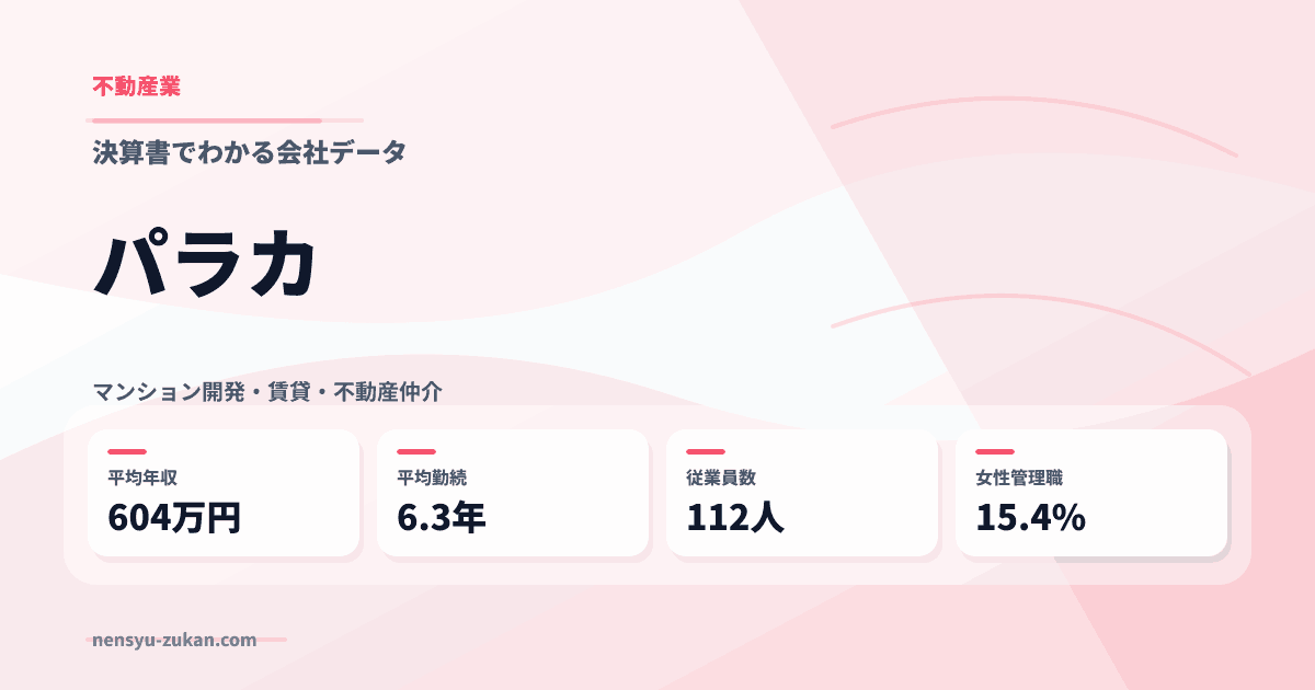 パラカの年収・働き方データ