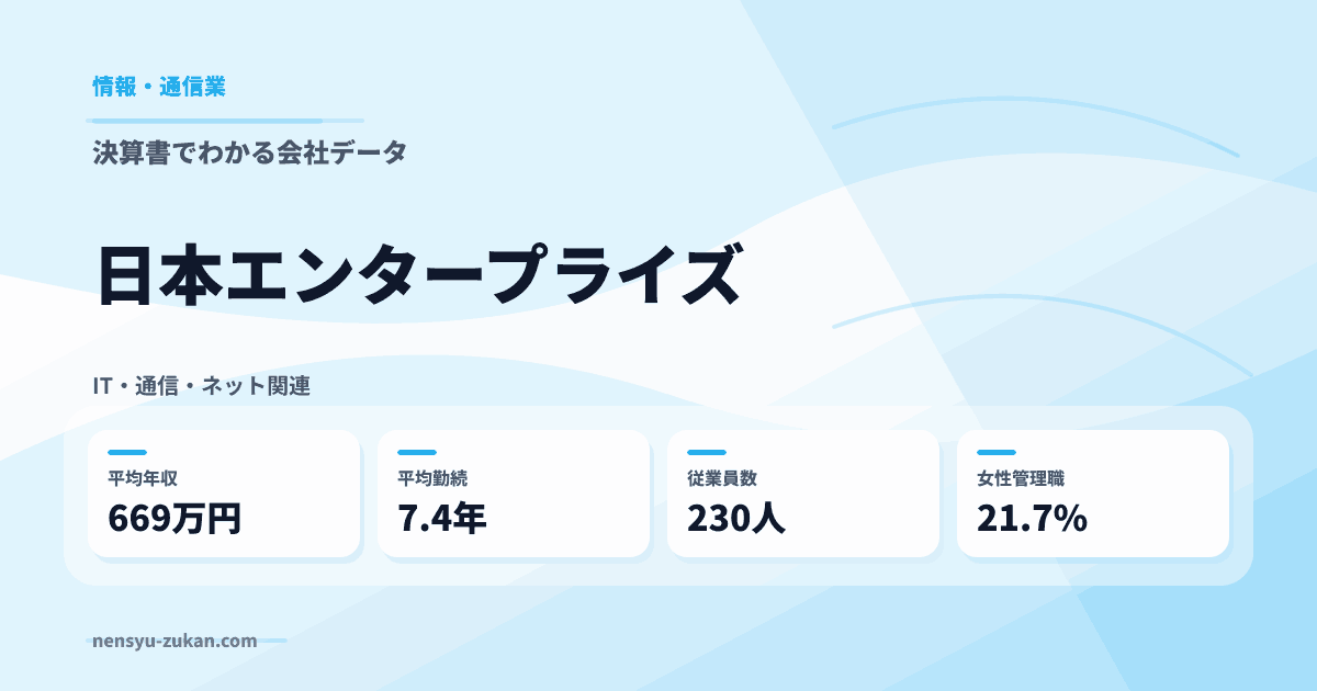 日本エンタープライズの年収・働き方データ