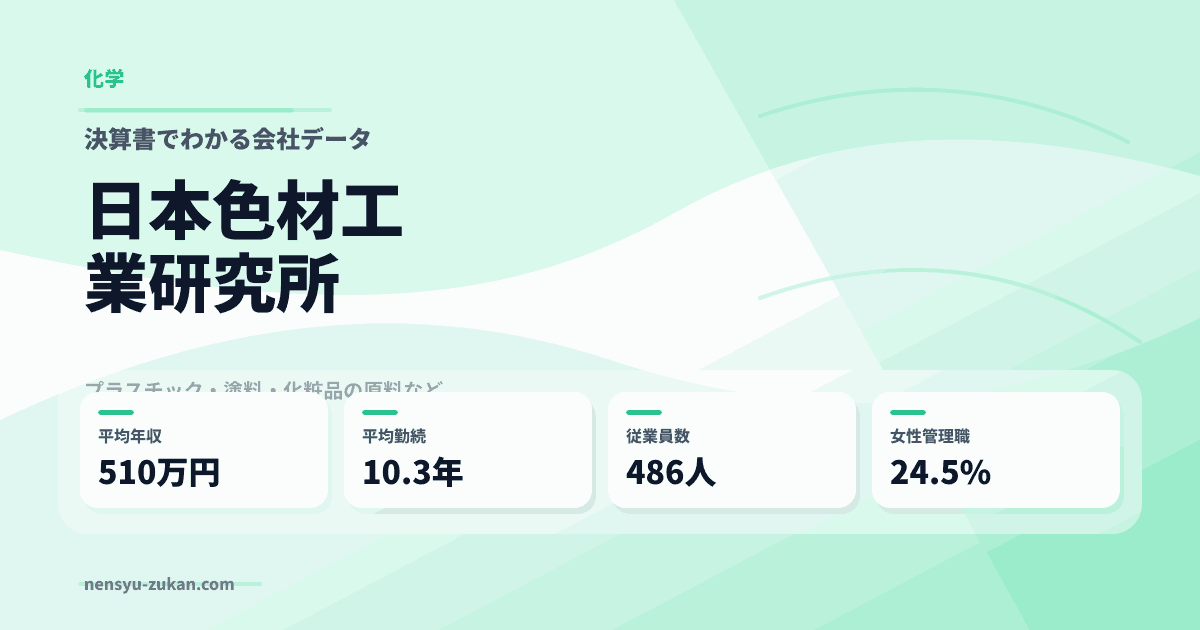 日本色材工業研究所の年収・働き方データ