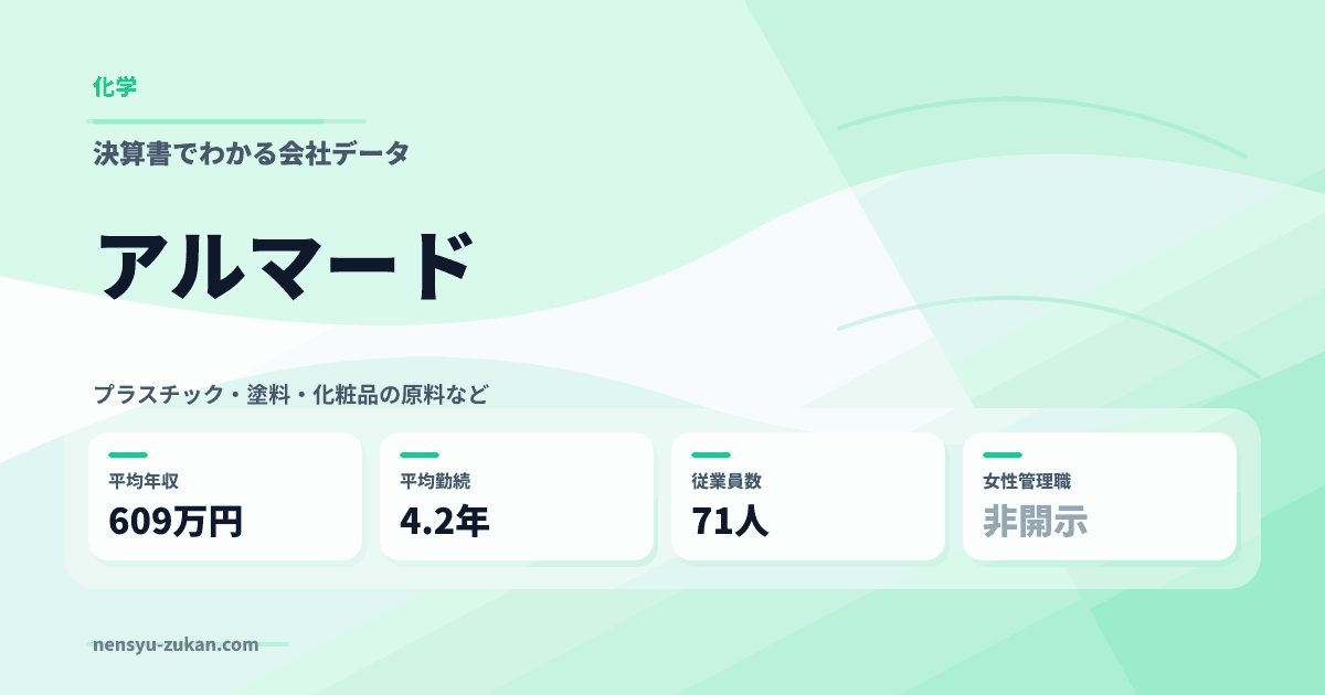 アルマードの年収・働き方データ