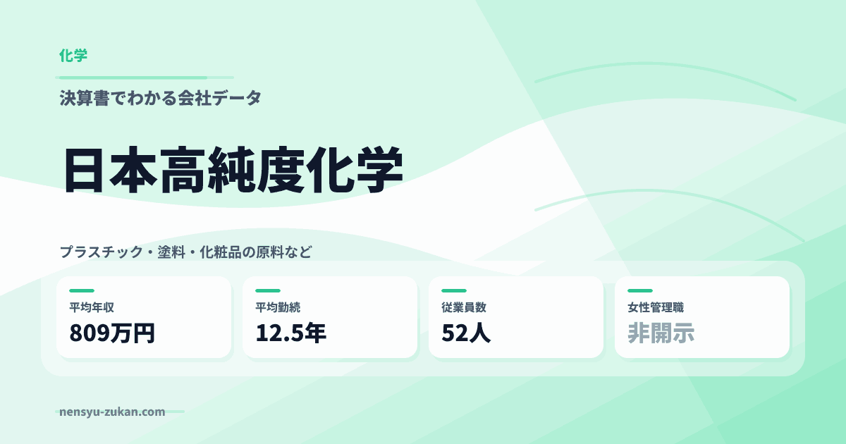 日本高純度化学の年収・働き方データ