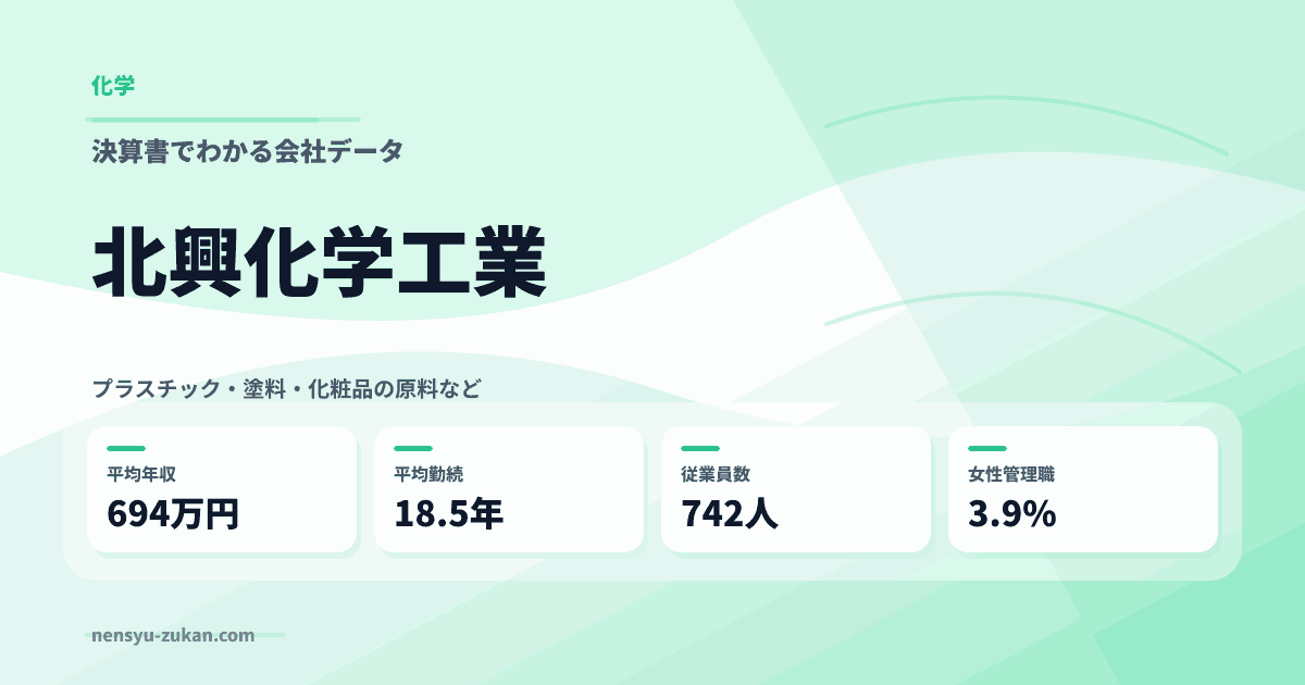 北興化学工業の年収・働き方データ