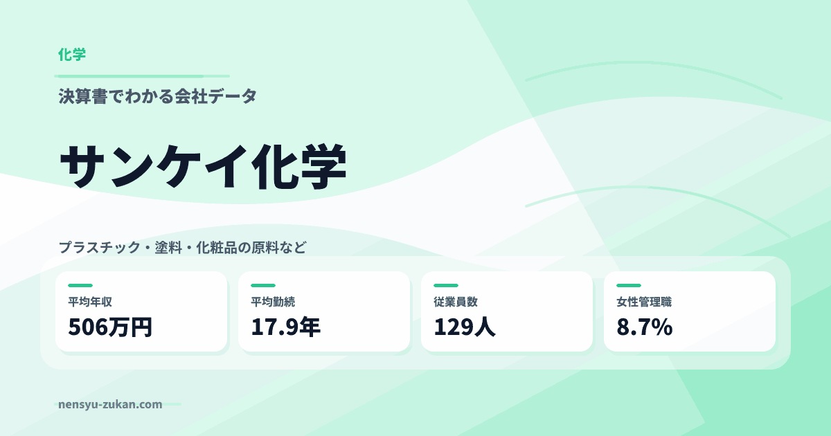 サンケイ化学の年収・働き方データ