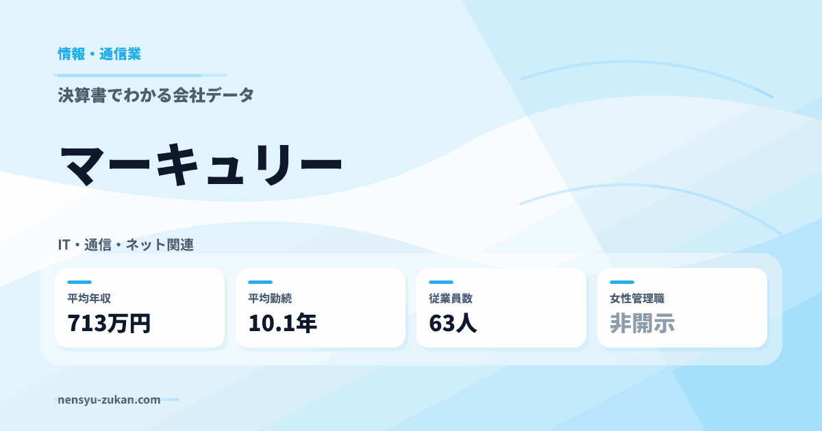 マーキュリーの年収・働き方データ