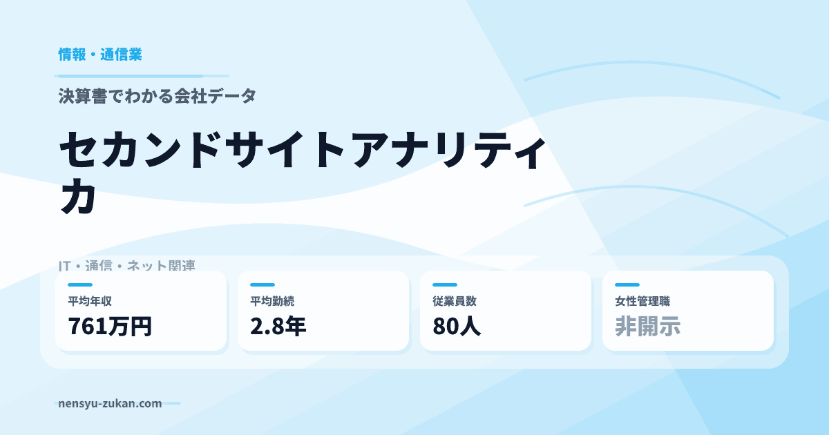 セカンドサイトアナリティカの年収・働き方データ