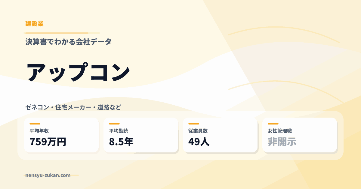 アップコンの年収・働き方データ