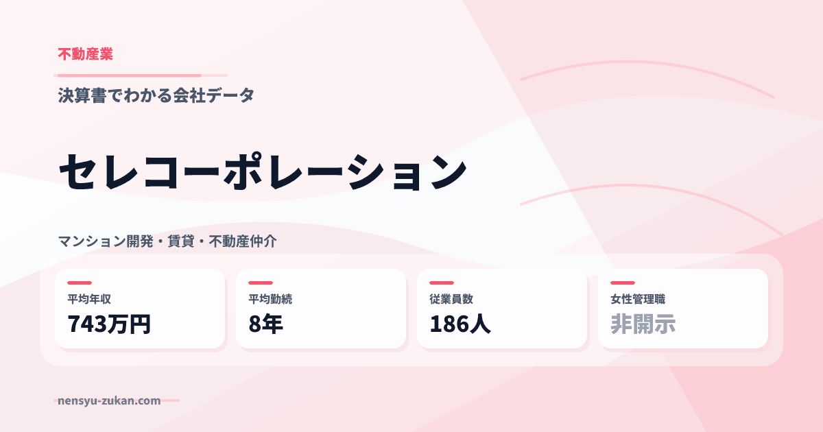 セレコーポレーションの年収・働き方データ