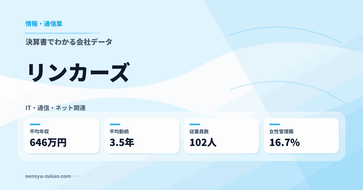 リンカーズの年収・働き方データ