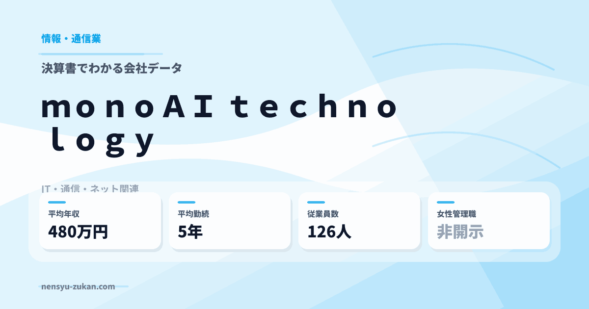 ｍｏｎｏＡＩ　ｔｅｃｈｎｏｌｏｇｙの年収・働き方データ