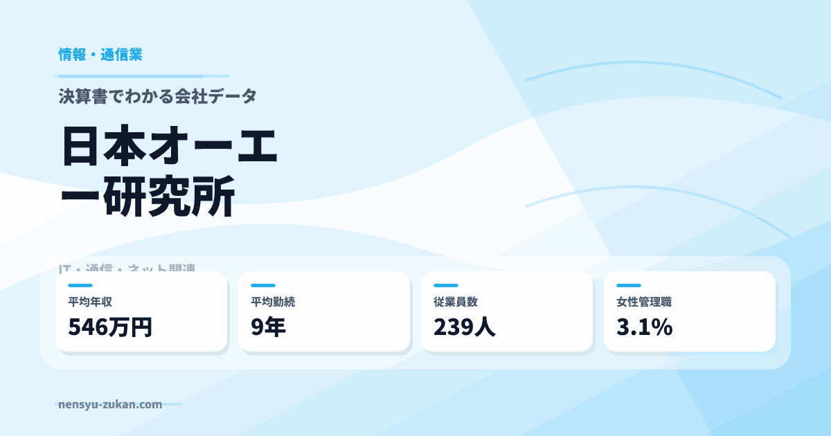 日本オーエー研究所の年収・働き方データ