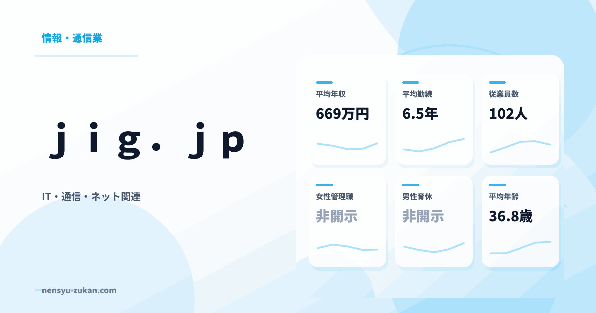 ｊｉｇ．ｊｐの年収・働き方データ