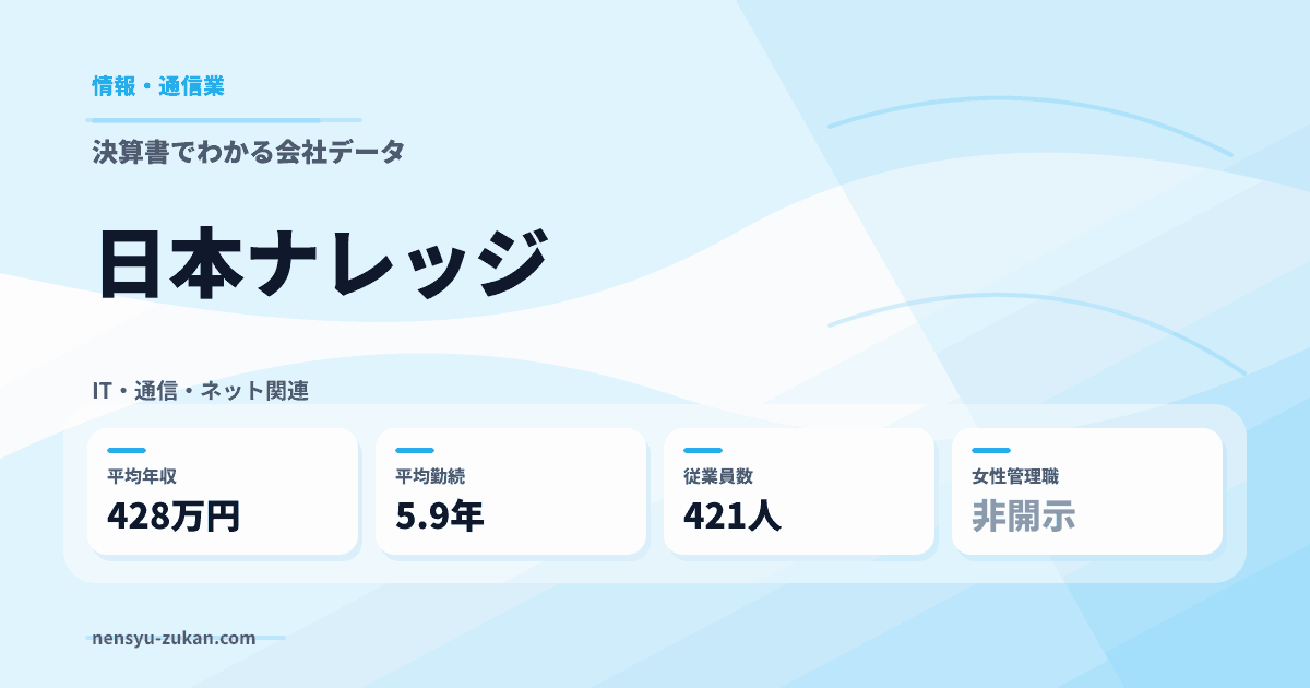 日本ナレッジの年収・働き方データ