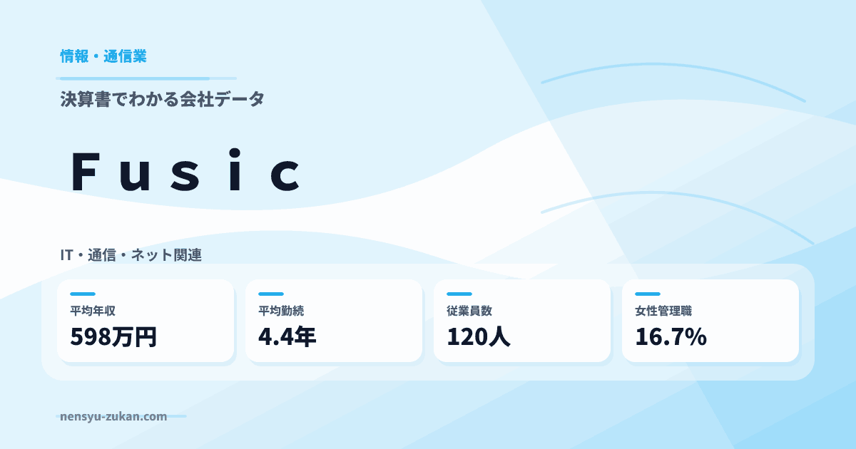 Ｆｕｓｉｃの年収・働き方データ