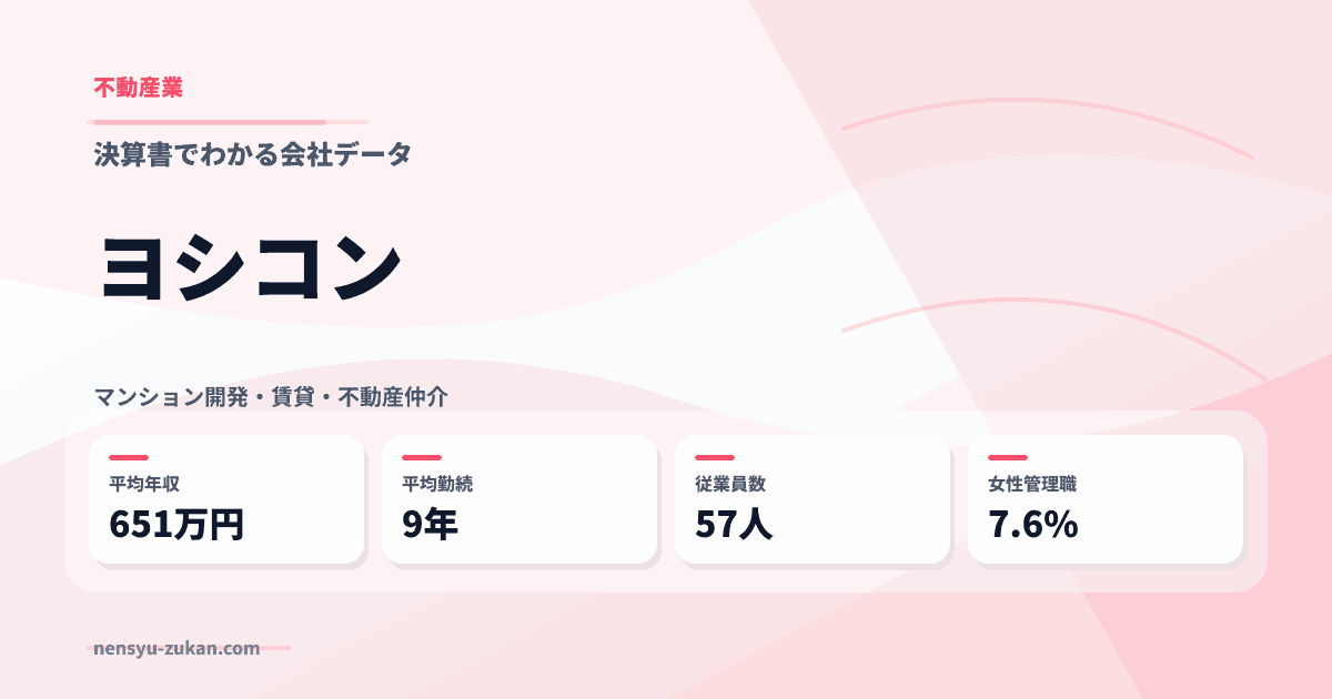 ヨシコンの年収・働き方データ