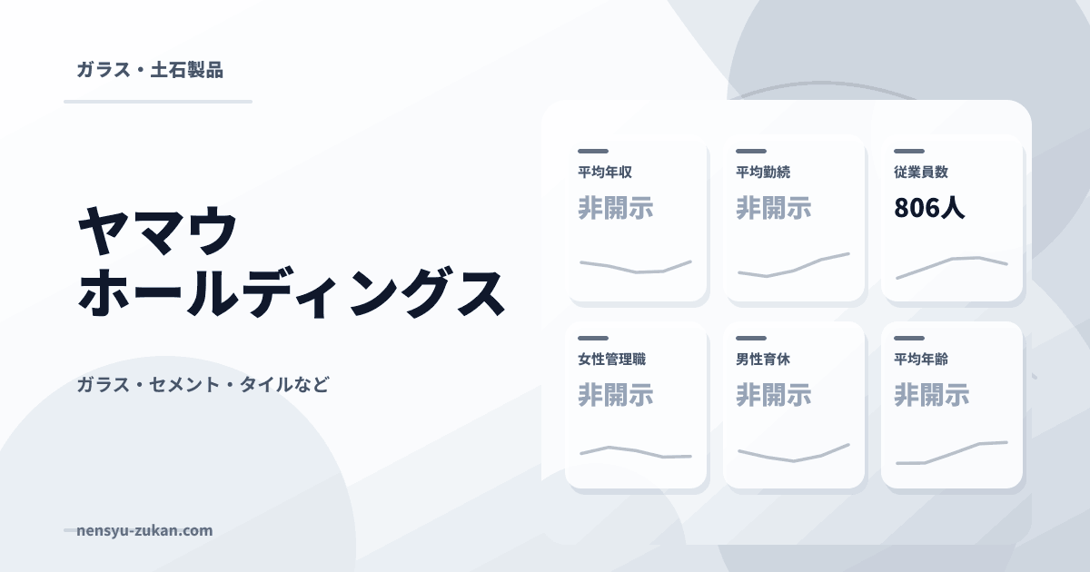 ヤマウホールディングスの年収・働き方データ