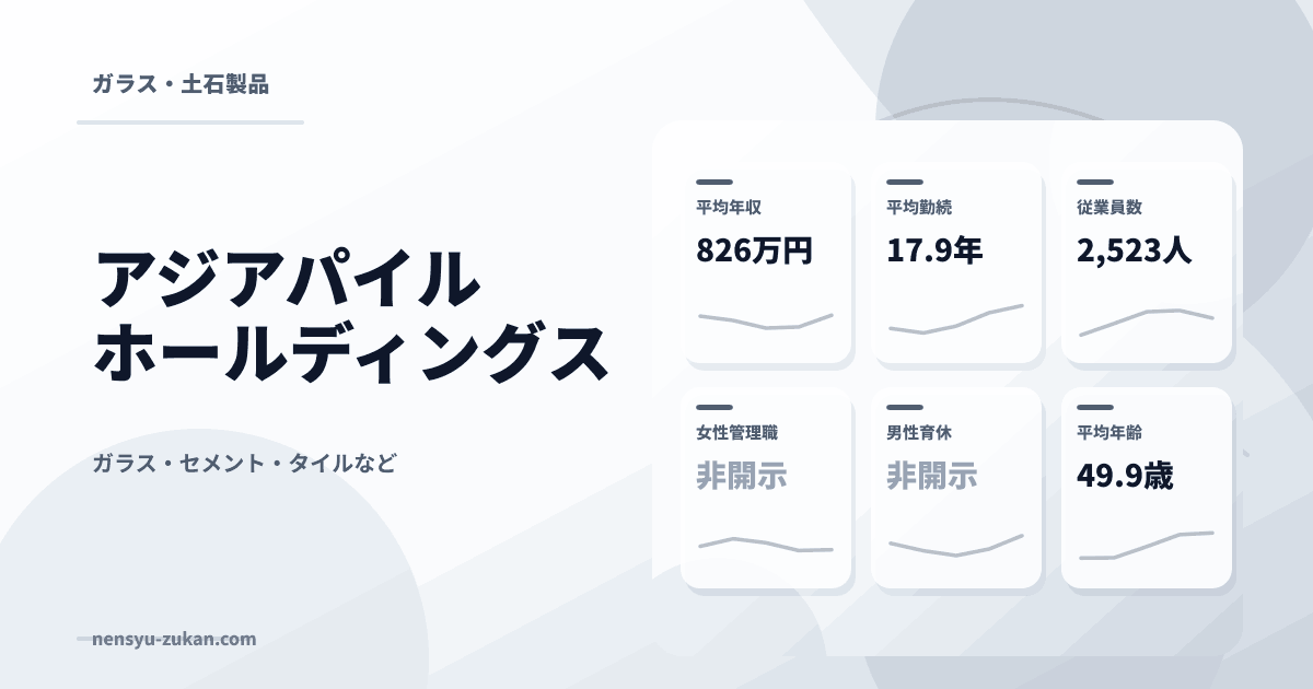 アジアパイルホールディングスの年収・働き方データ