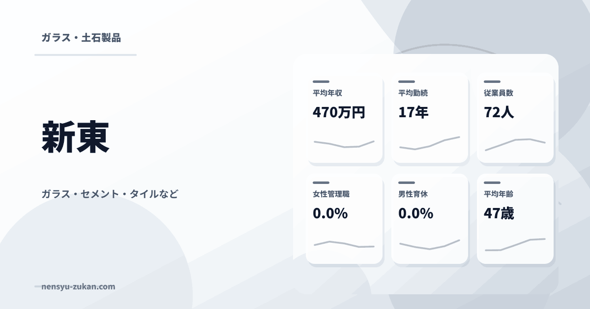 新東の年収・働き方データ