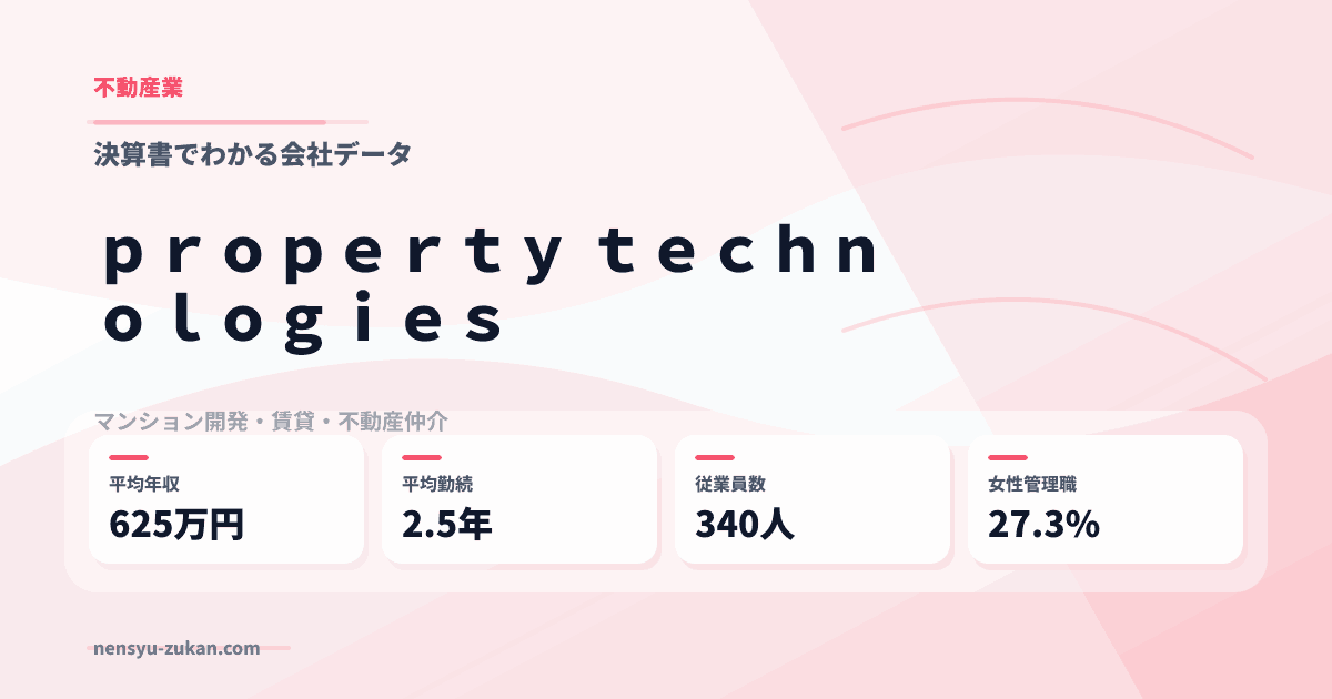 ｐｒｏｐｅｒｔｙ　ｔｅｃｈｎｏｌｏｇｉｅｓの年収・働き方データ