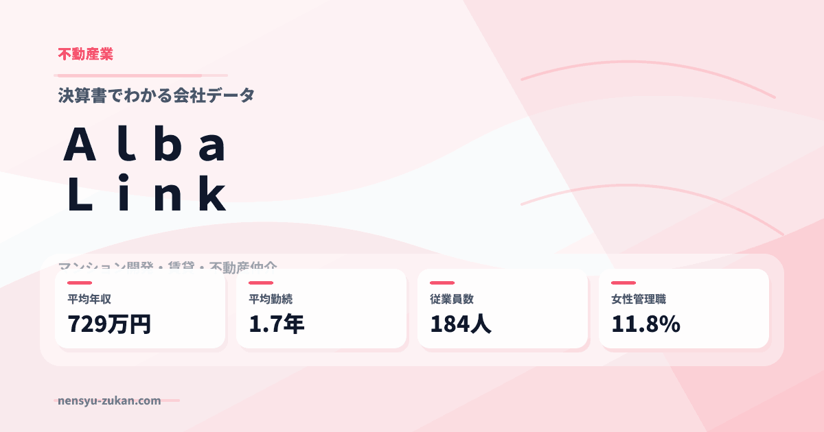 ＡｌｂａＬｉｎｋの年収・働き方データ