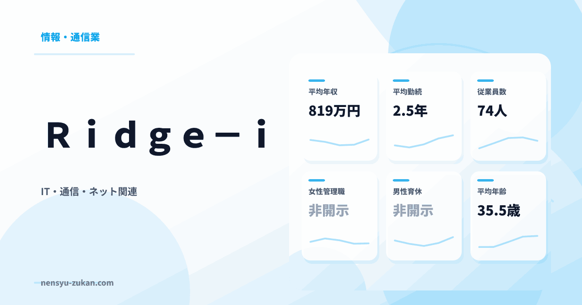 Ｒｉｄｇｅ－ｉの年収・働き方データ