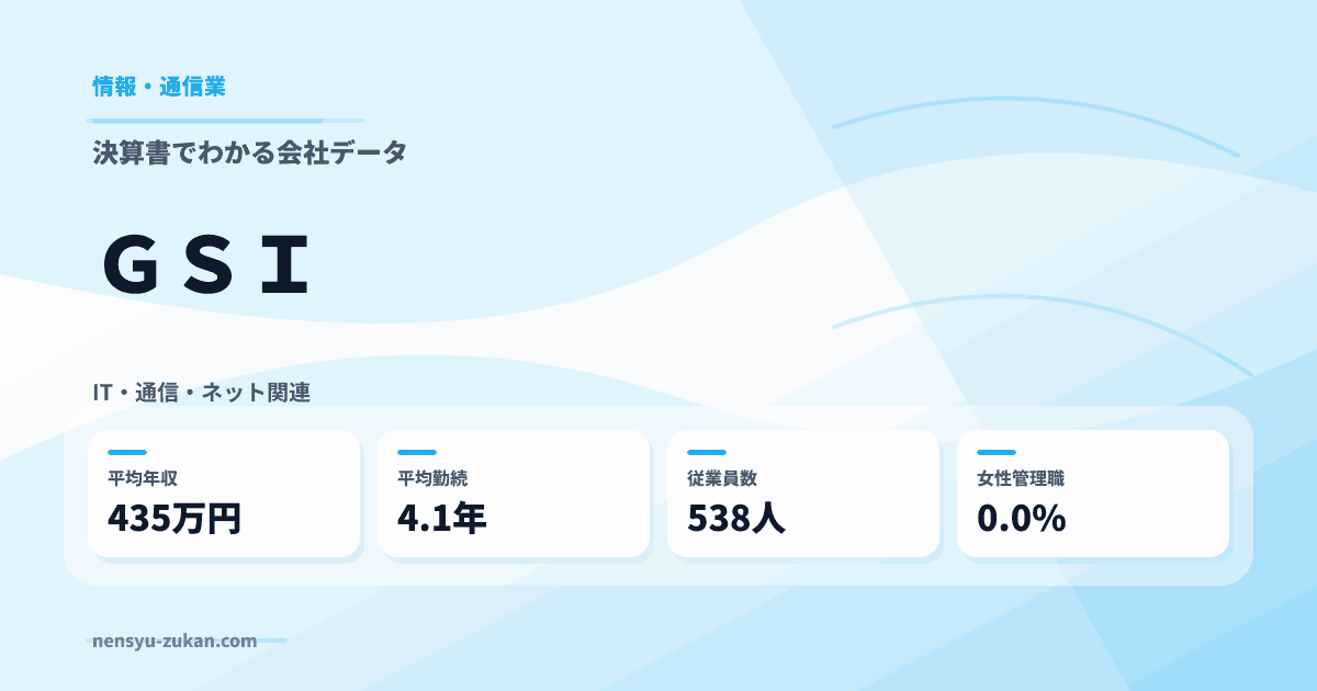 ＧＳＩの年収・働き方データ
