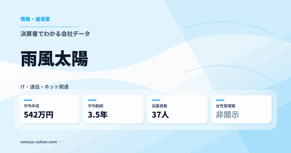 雨風太陽の年収・働き方データ