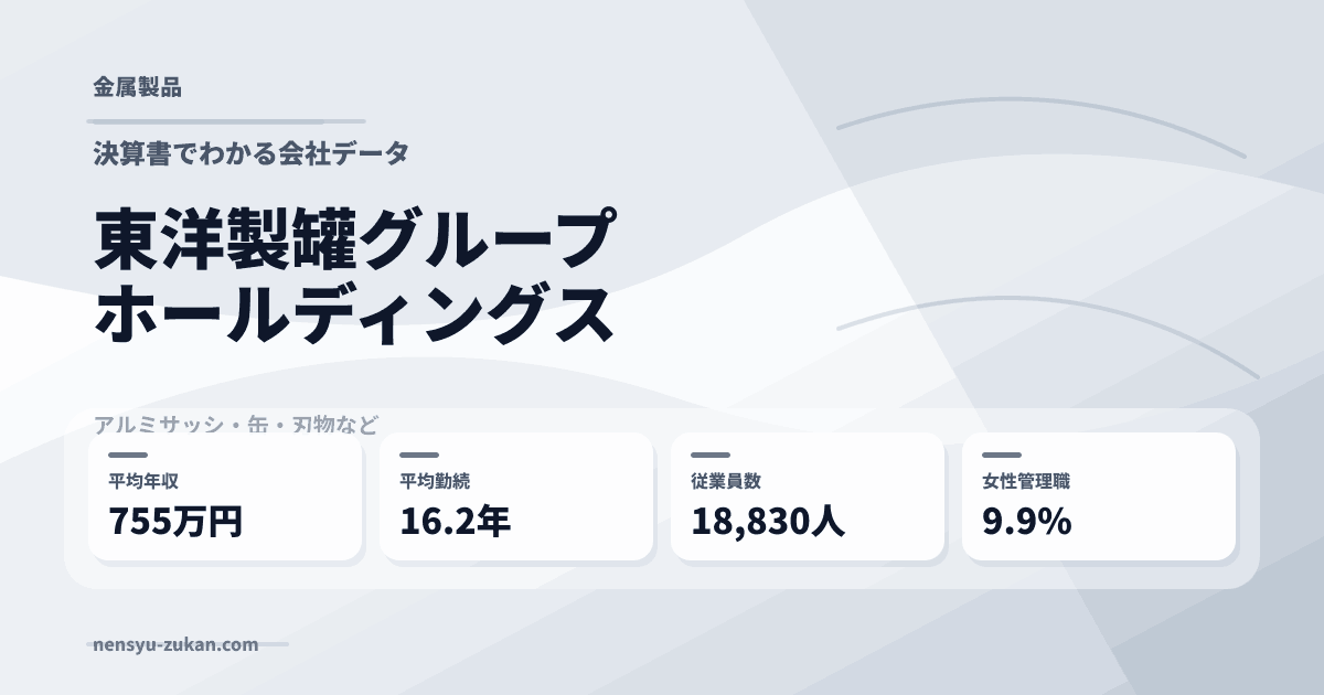 東洋製罐グループホールディングスの年収・働き方データ