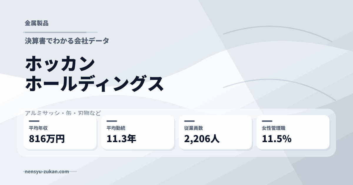 ホッカンホールディングスの年収・働き方データ