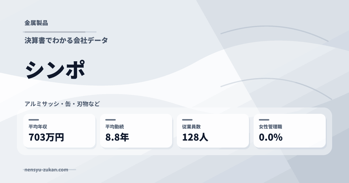 シンポの年収・働き方データ