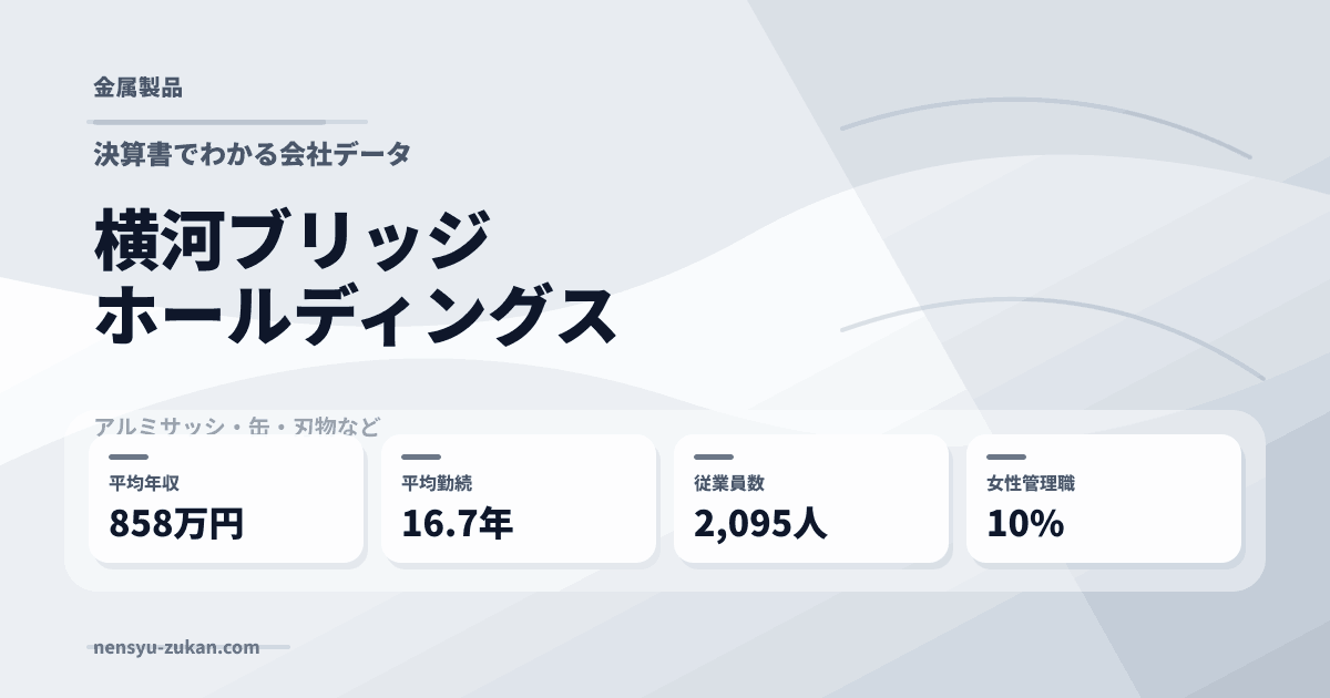 横河ブリッジホールディングスの年収・働き方データ