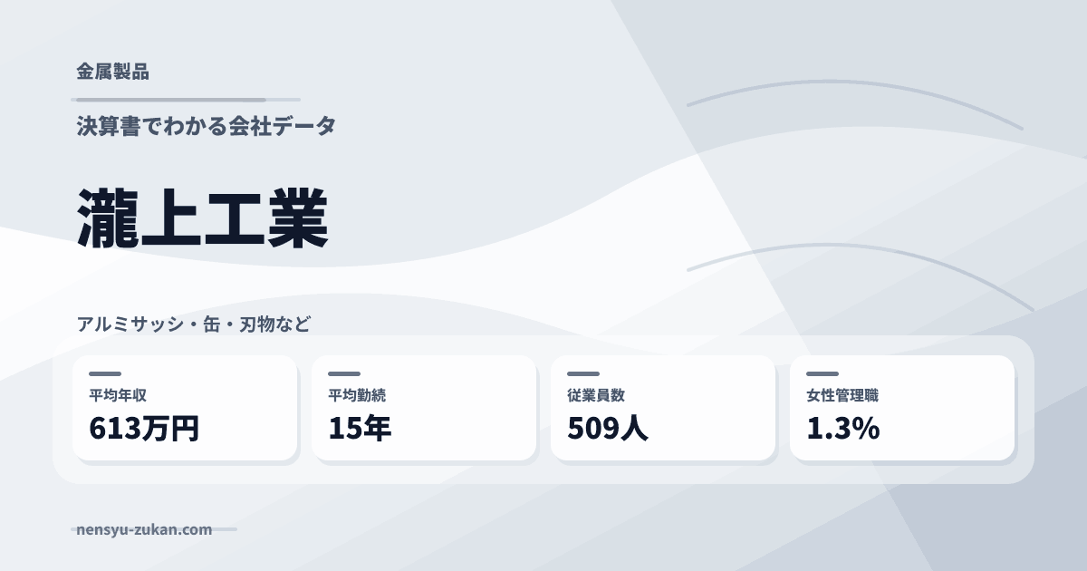 瀧上工業の年収・働き方データ