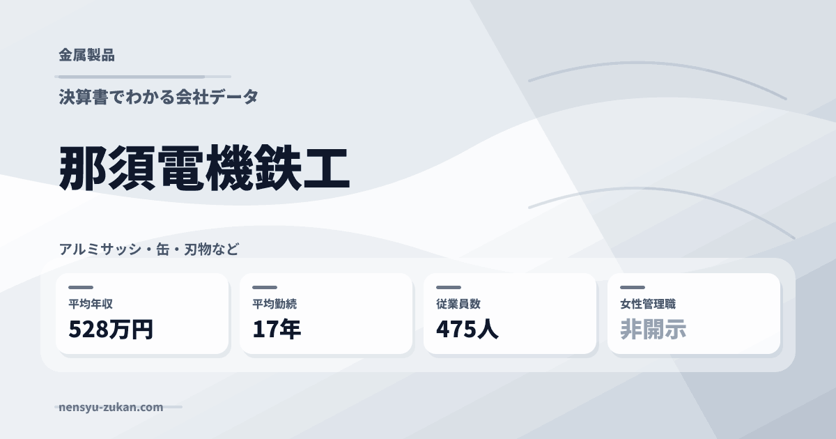 那須電機鉄工の年収・働き方データ