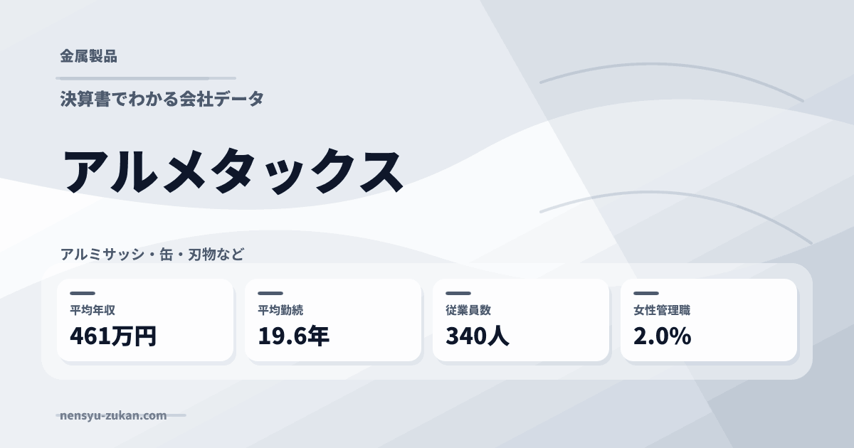 アルメタックスの年収・働き方データ