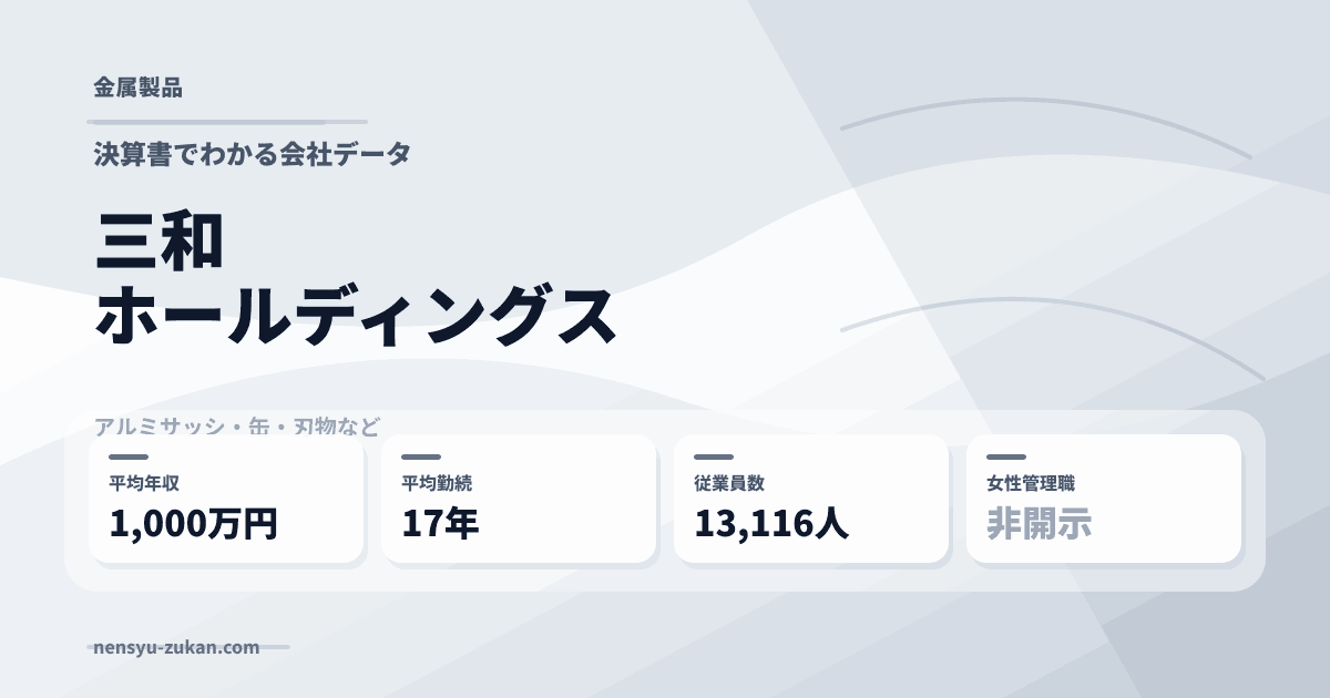 三和ホールディングスの年収・働き方データ