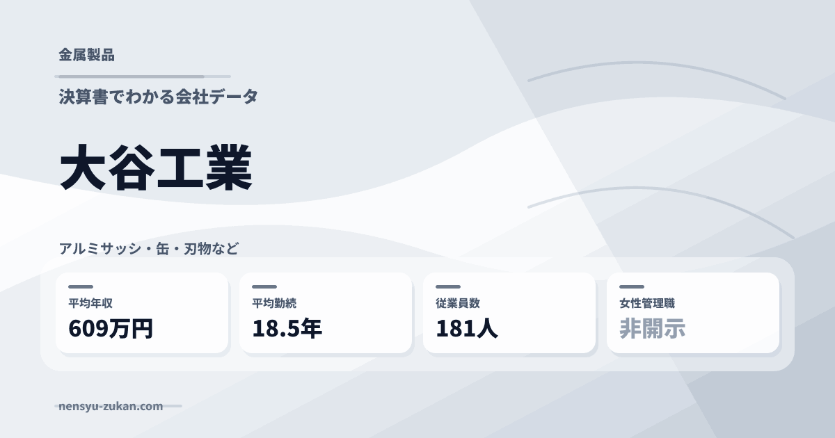 大谷工業の年収・働き方データ