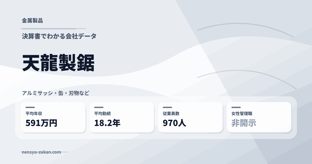 天龍製鋸の年収・働き方データ