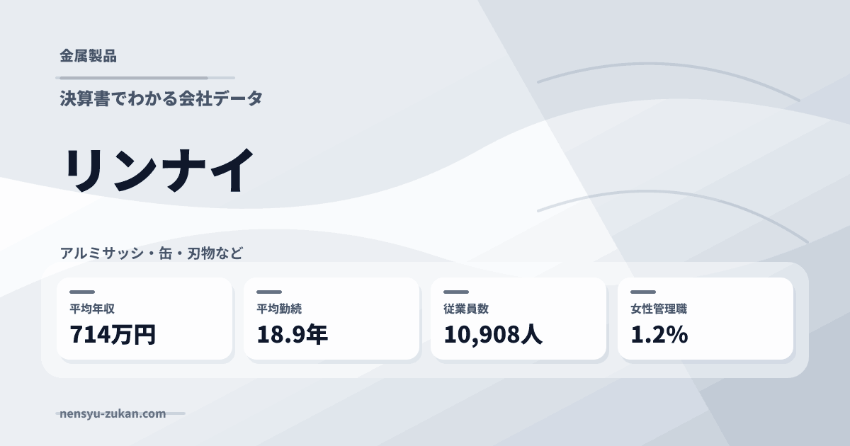 リンナイの年収・働き方データ