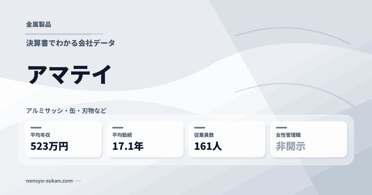 アマテイの年収・働き方データ