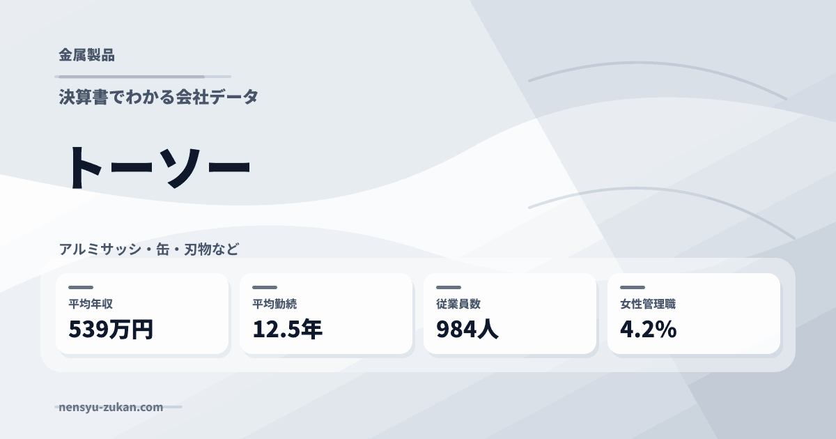 トーソーの年収・働き方データ