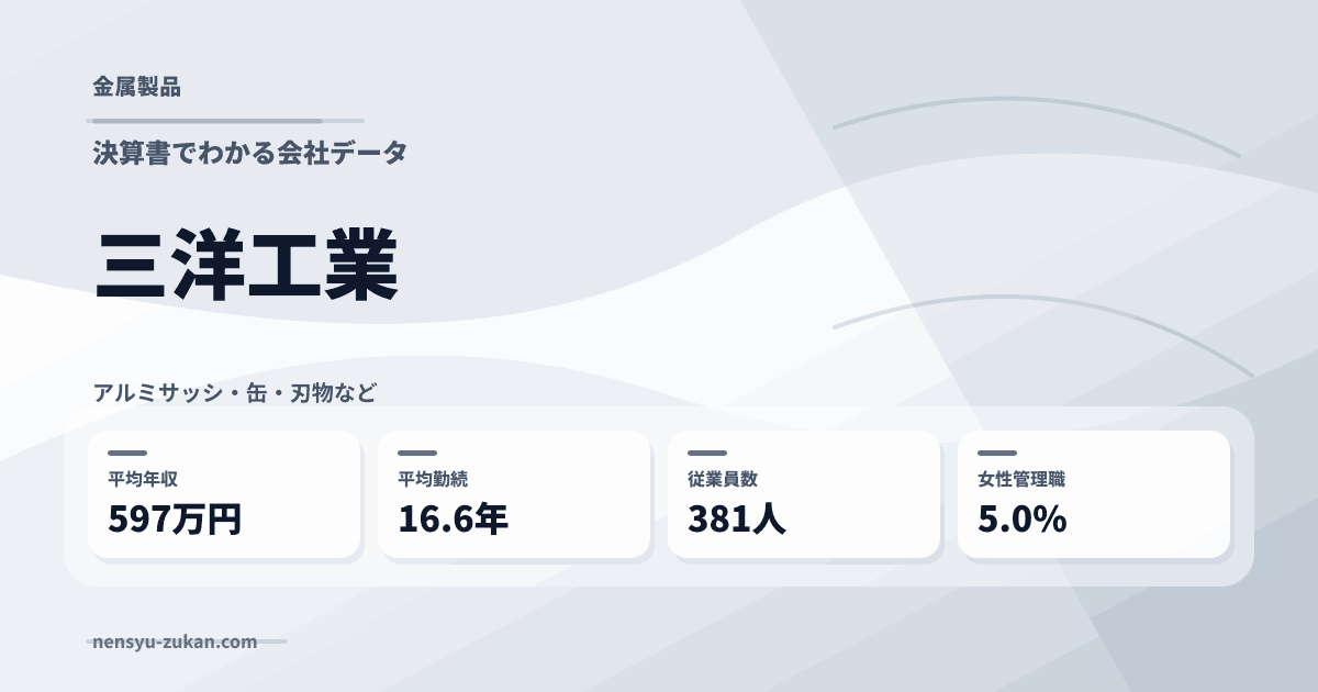 三洋工業の年収・働き方データ