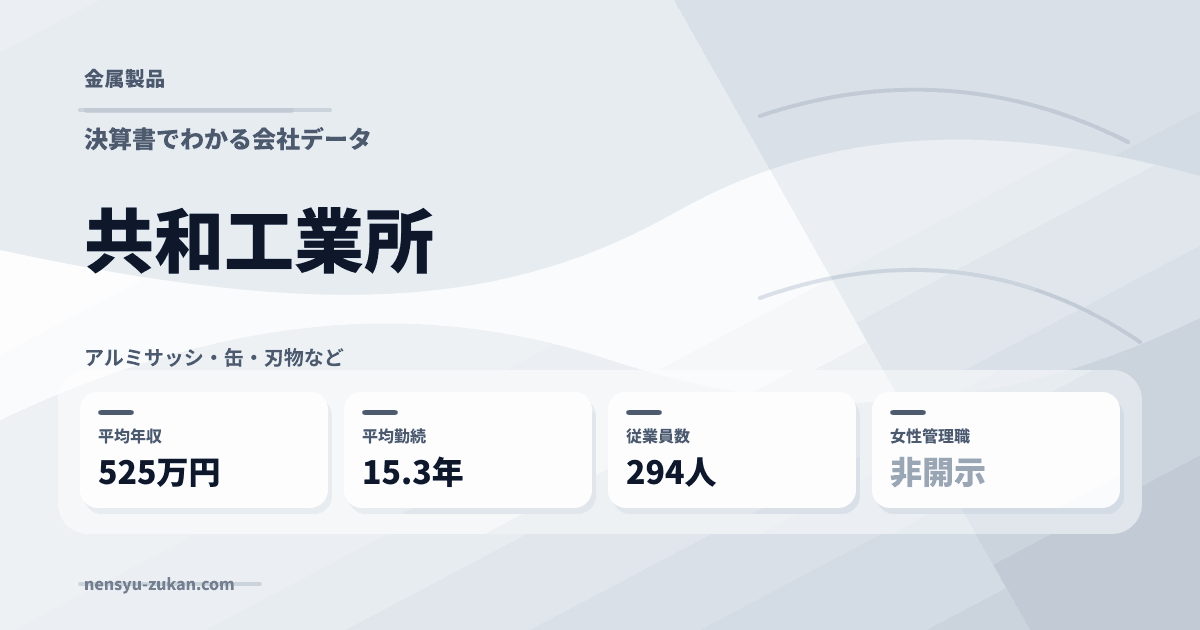 共和工業所の年収・働き方データ