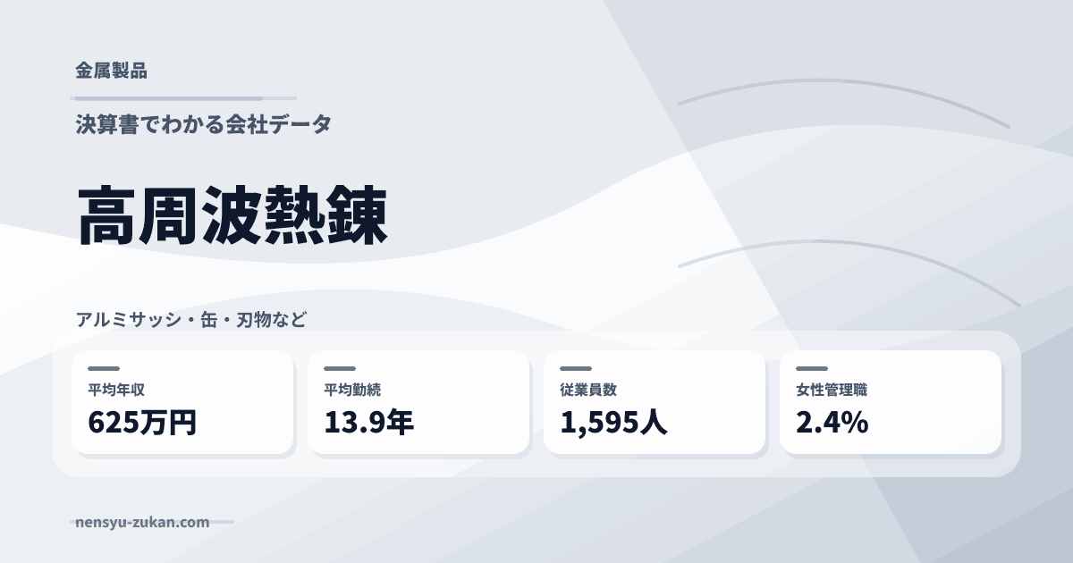 高周波熱錬の年収・働き方データ