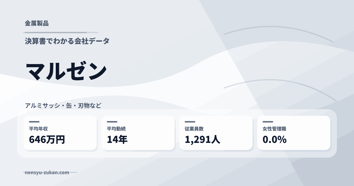 マルゼンの年収・働き方データ