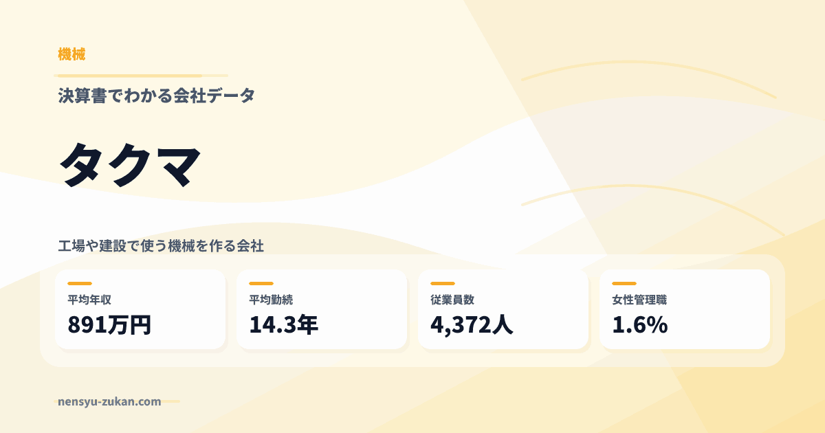 タクマの年収・働き方データ