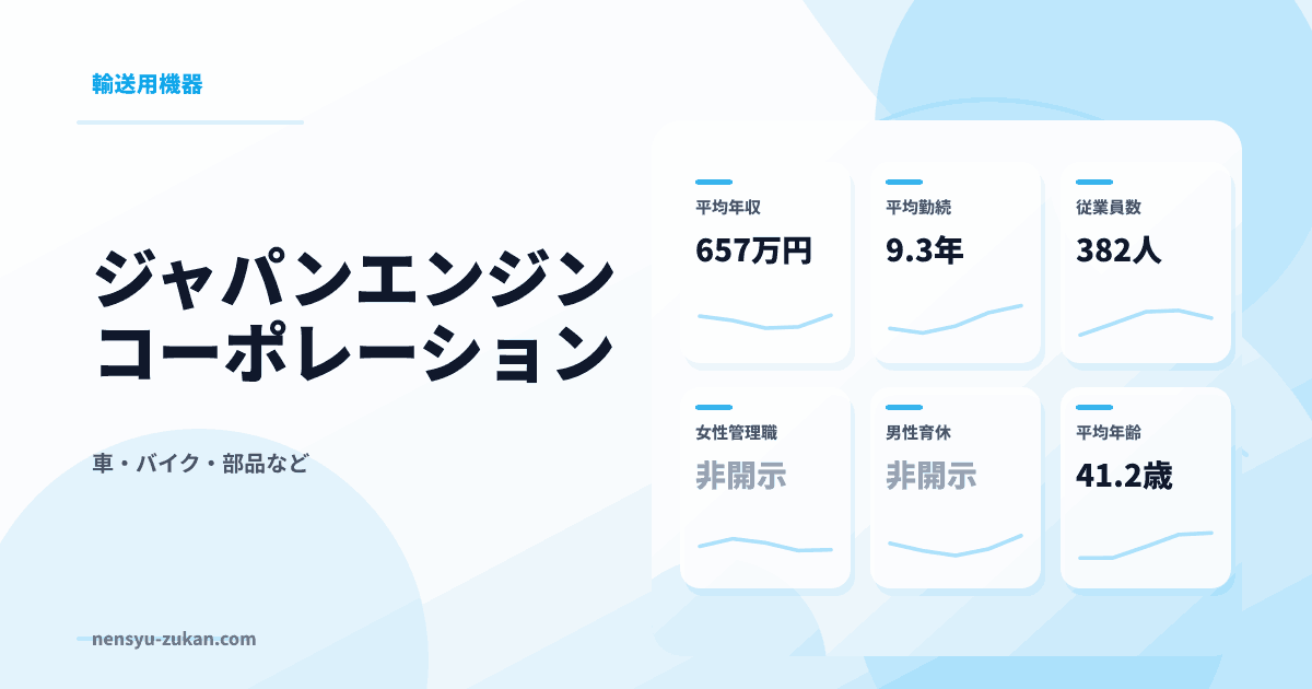 ジャパンエンジンコーポレーションの年収・働き方データ