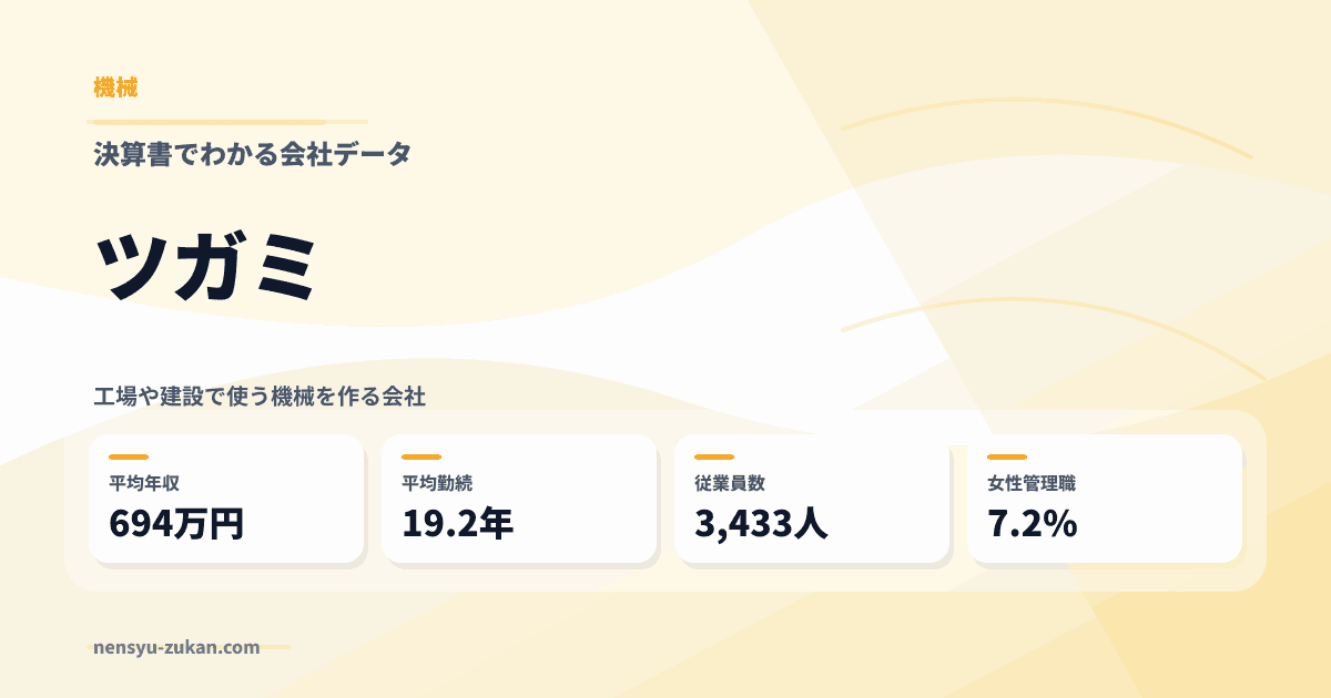 ツガミの年収・働き方データ