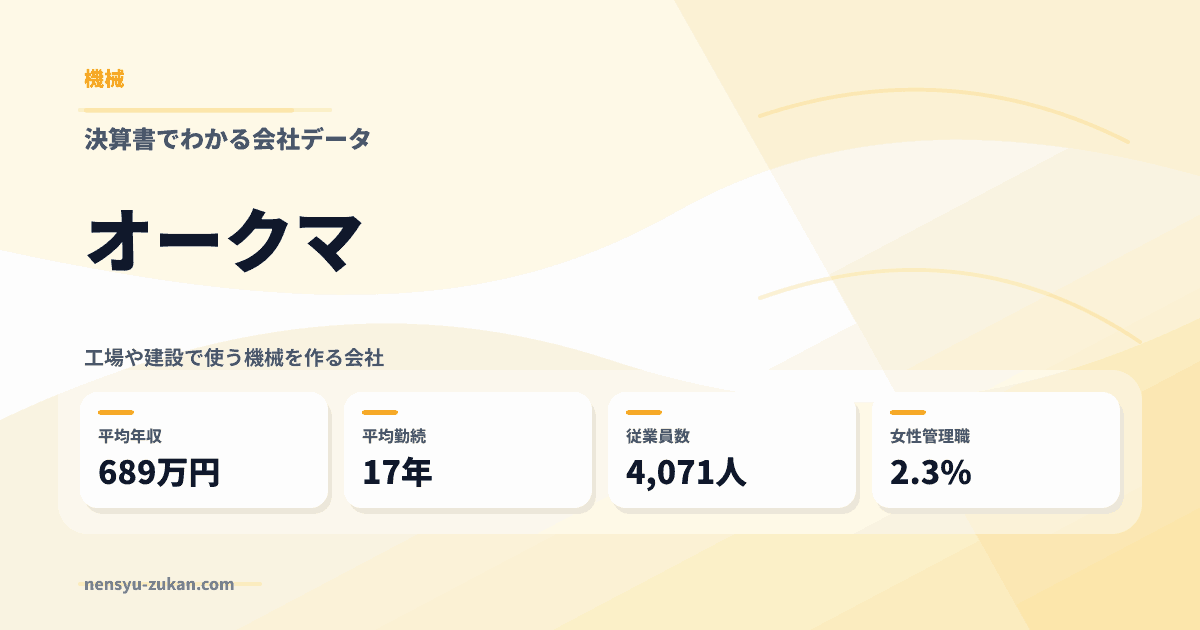オークマの年収・働き方データ
