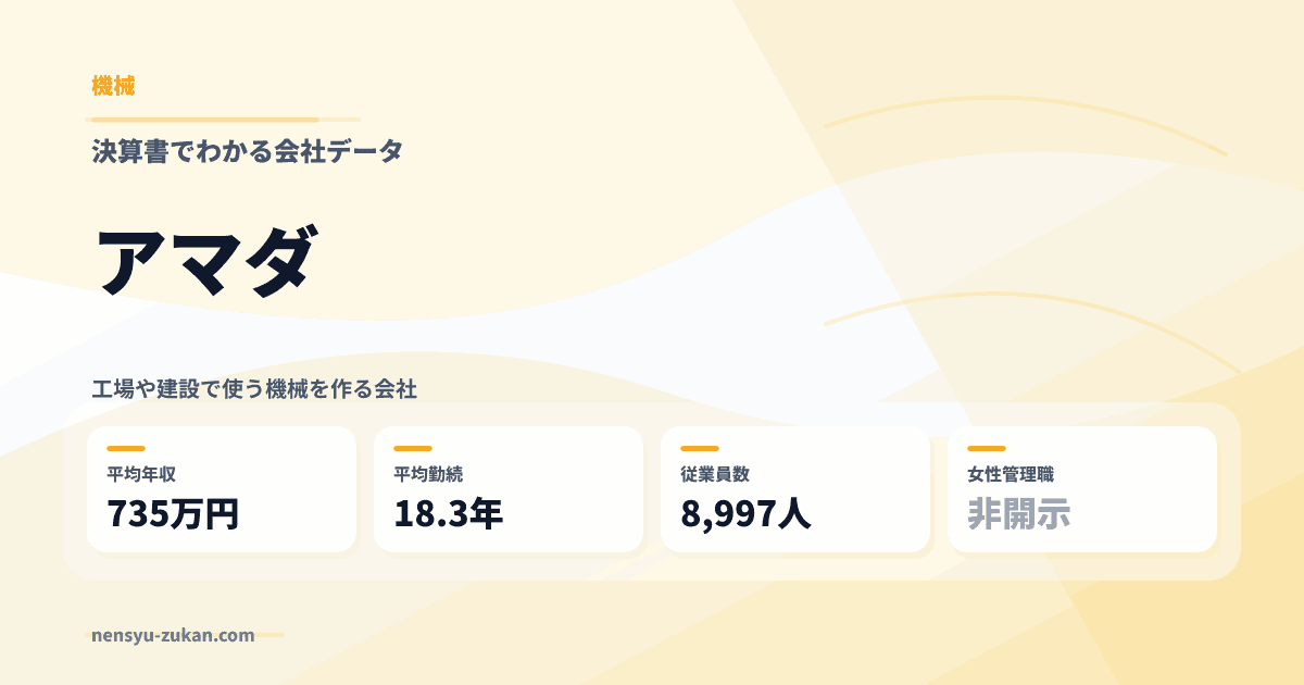 アマダの年収・働き方データ