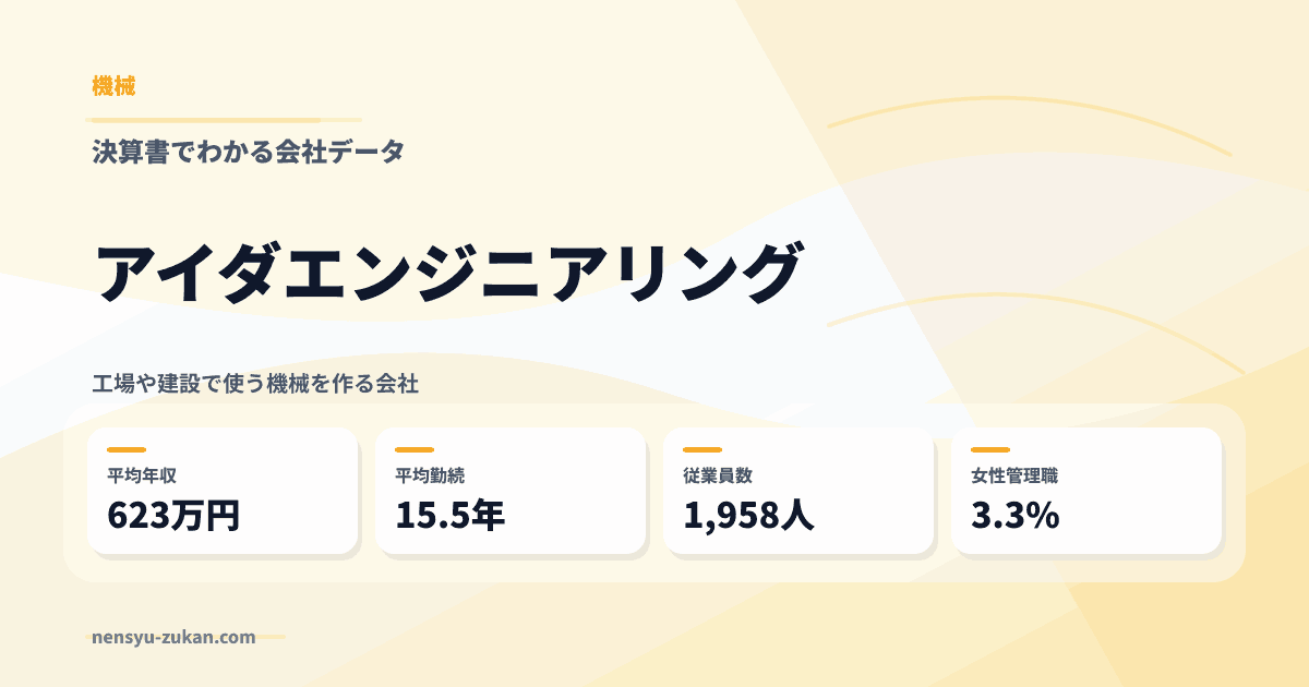 アイダエンジニアリングの年収・働き方データ